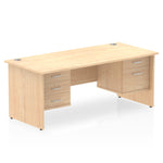 Impulse Panel End Straight Desk With Two Fixed Pedestal - Rogey