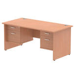 Impulse Panel End Straight Desk With Two Fixed Pedestal - Rogey